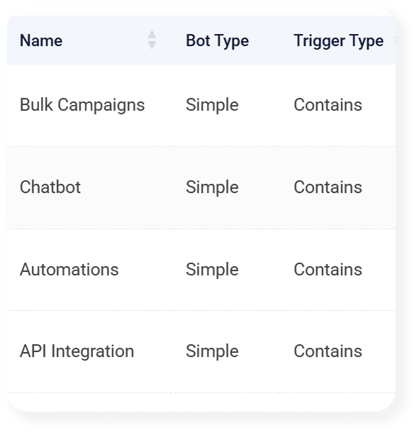 MsgFlow WhatsApp Automation
